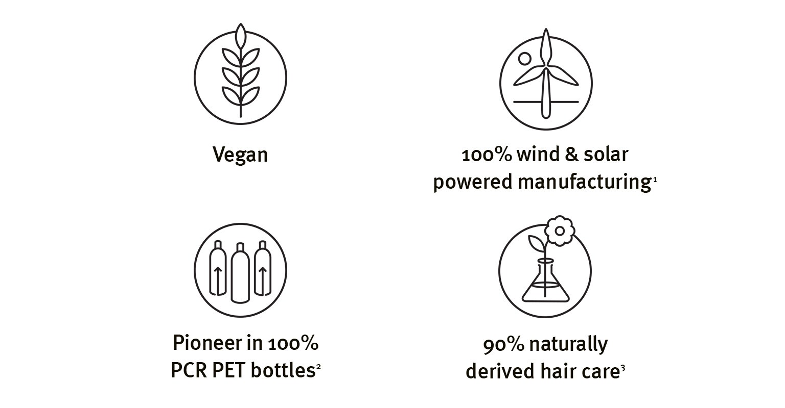 Aveda is vegan, 90% naturally derived, wind & solar powered and 100% PCR PET bottles.