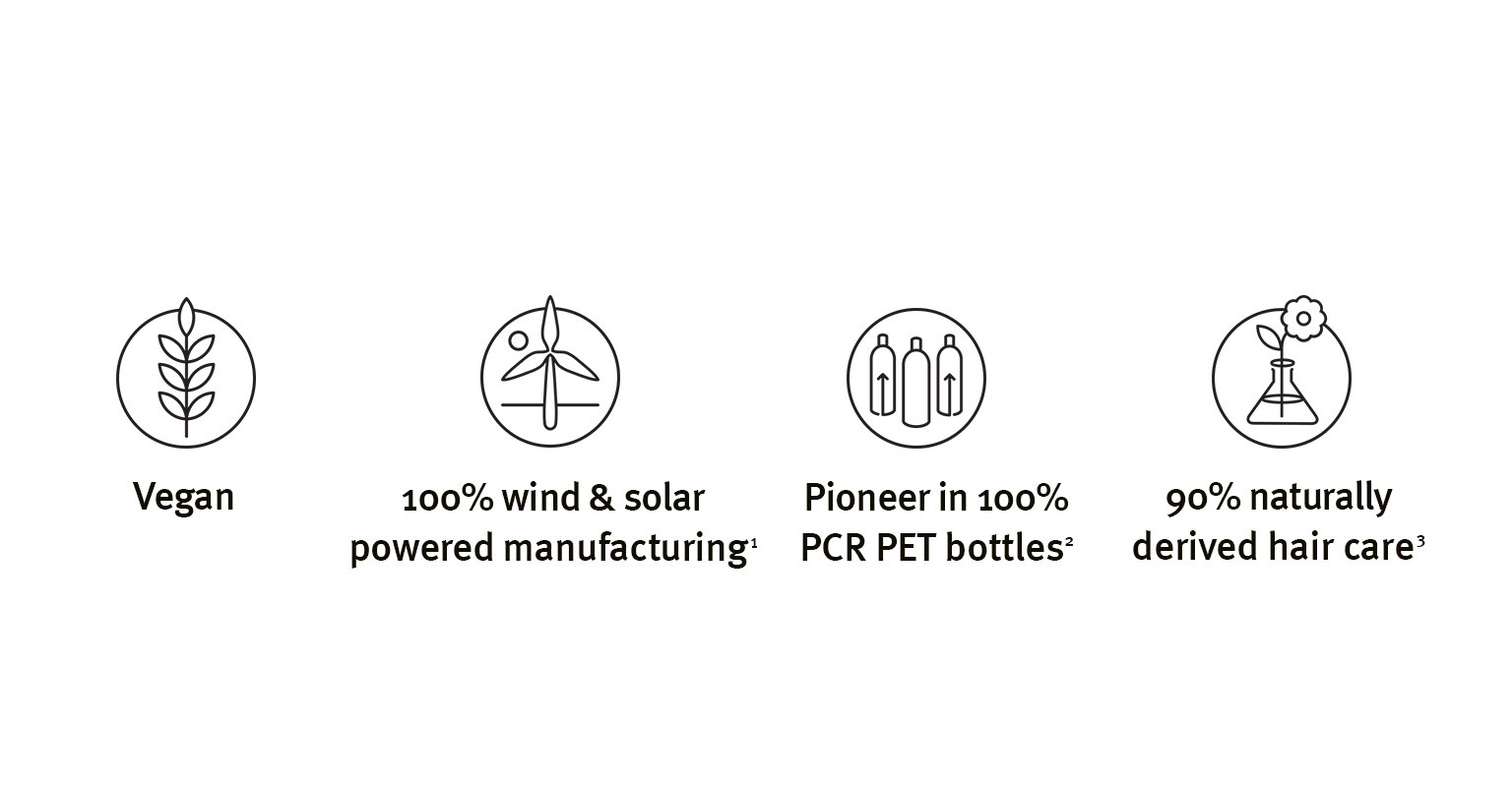 Aveda is vegan, 90% naturally derived, wind & solar powered and 100% PCR PET bottles.