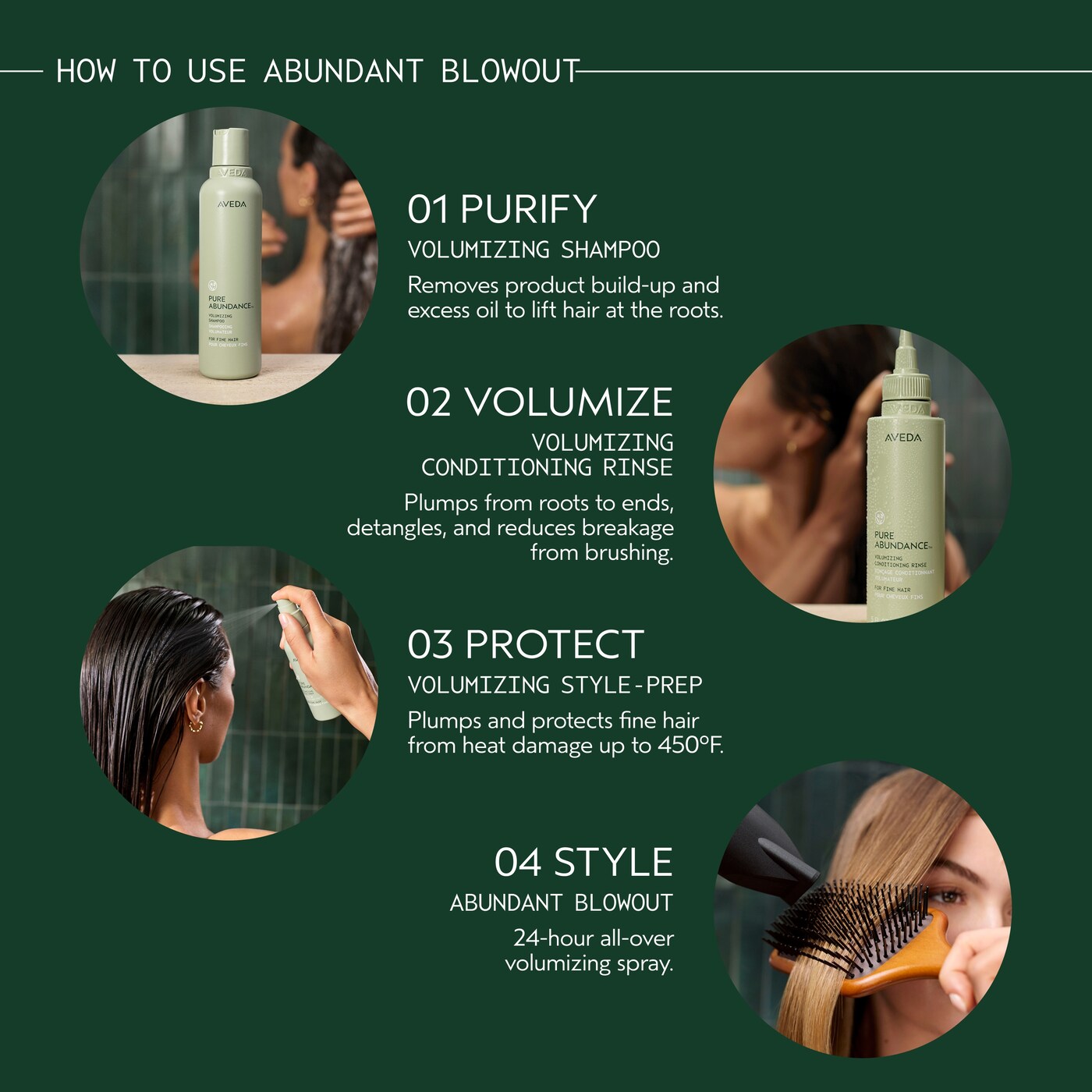 Abundant Blowout All-Over Volumizing Spray