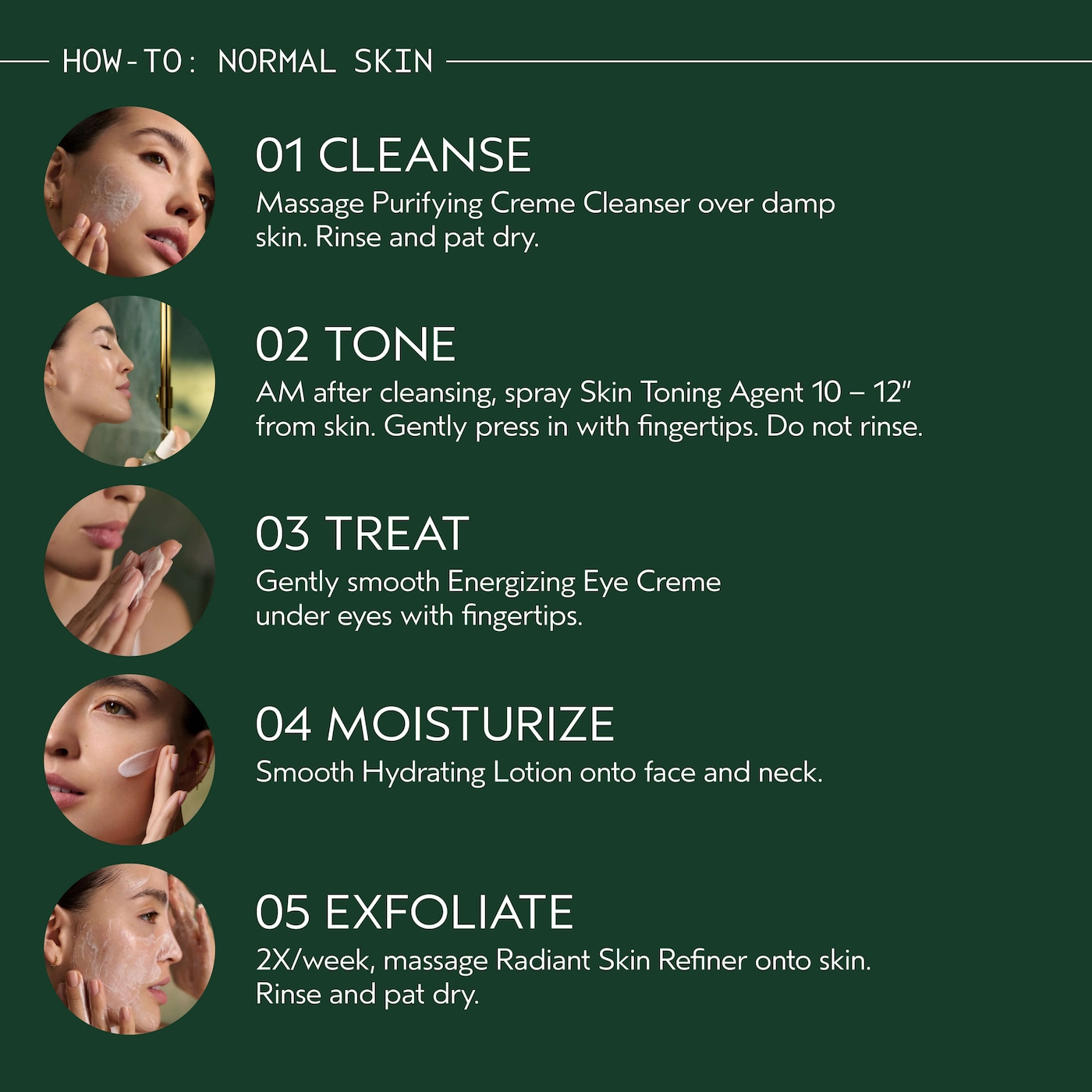 Botanical Kinetics™ Hydrating Lotion
