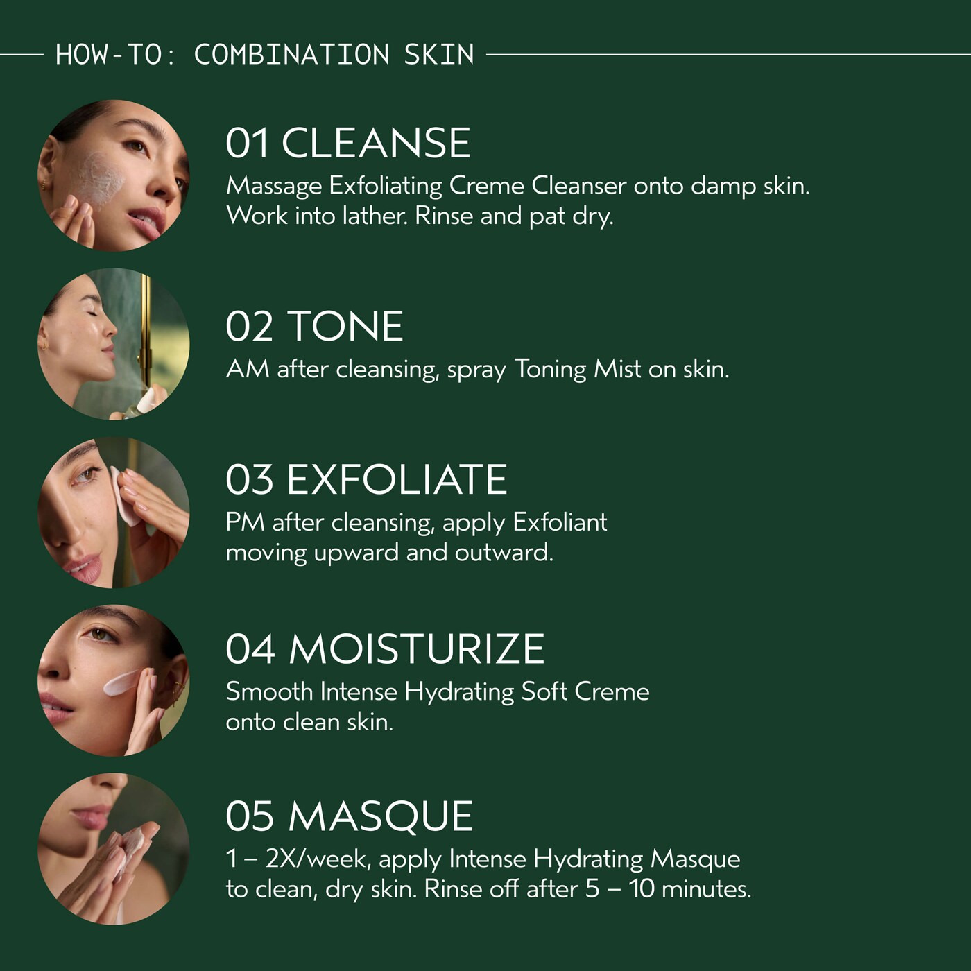 Botanical Kinetics™ Intense Hydrating Soft Creme