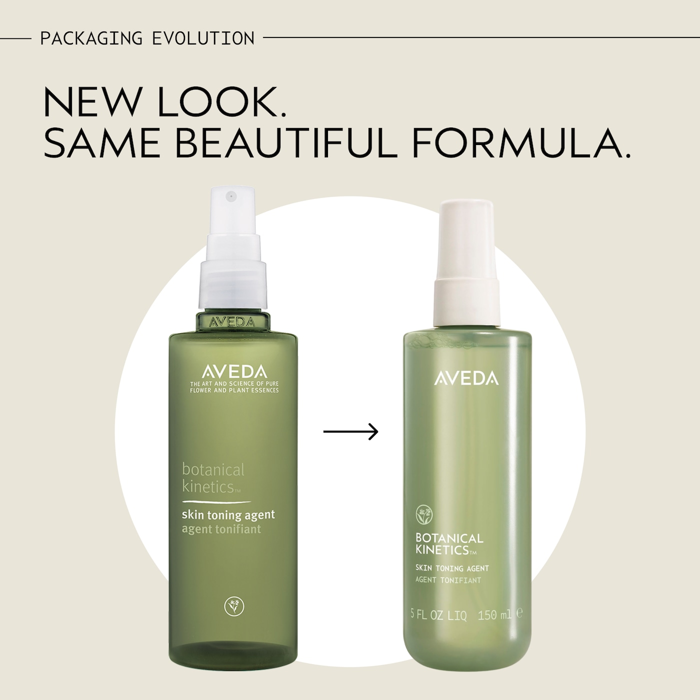 Botanical Kinetics™ Skin Toning Agent