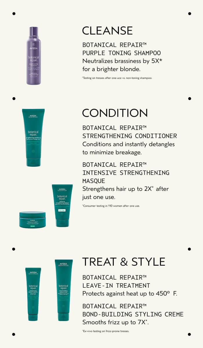 botanical repair<span class="trade">&trade;</span> purple toning shampoo
