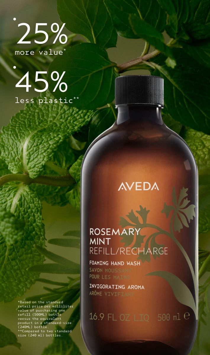 Rosemary Mint Foaming Hand Wash